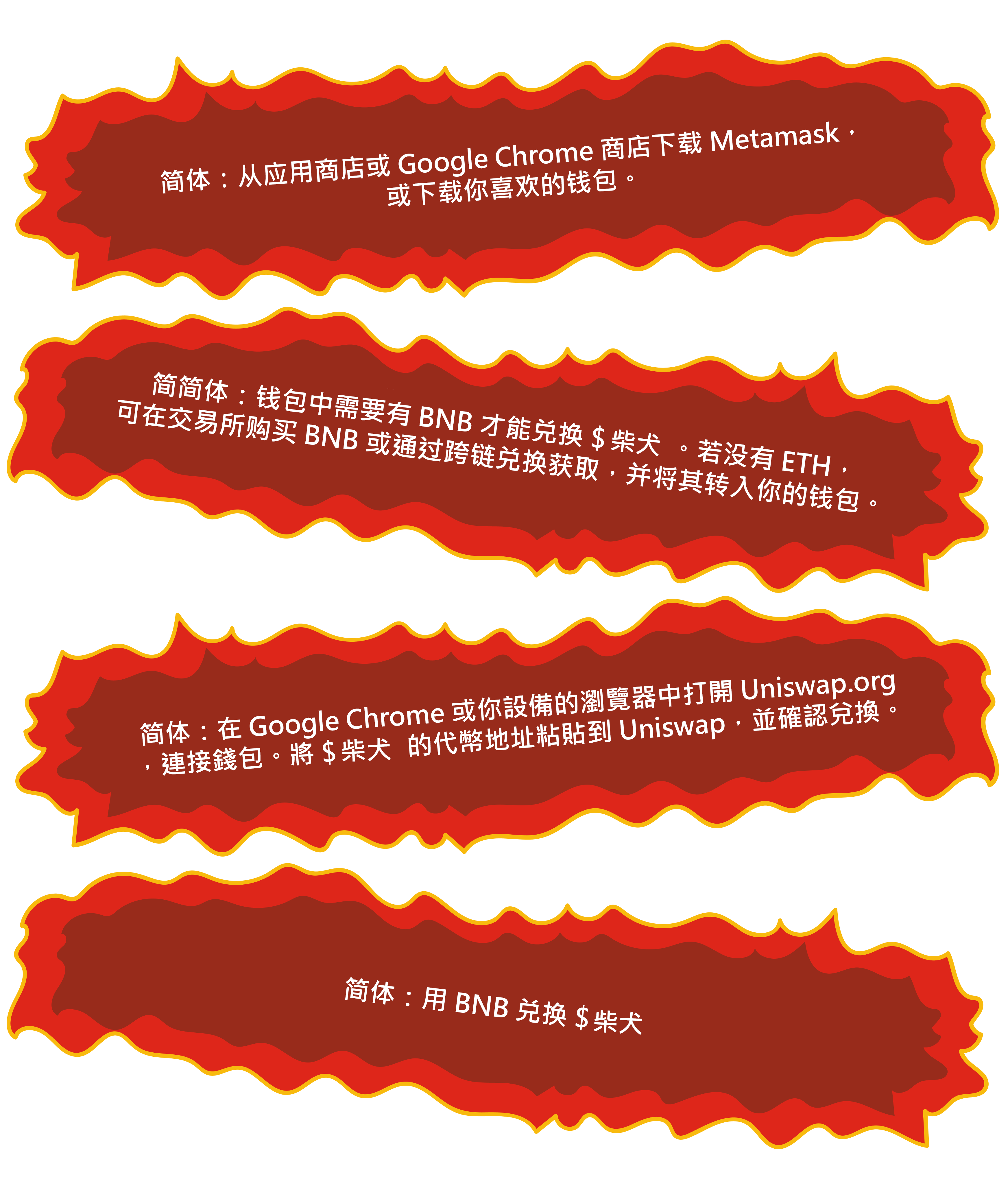 How to Buy $柴犬 - Step by Step Guide