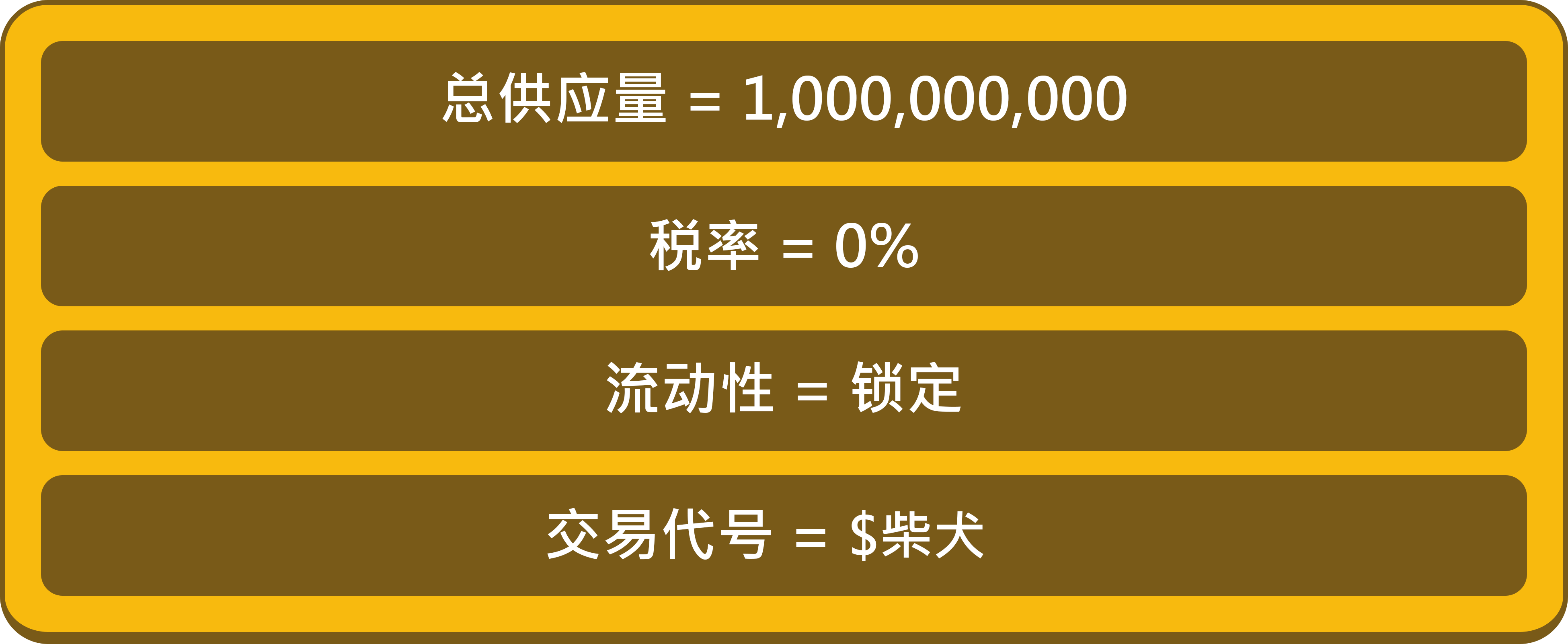 Tokenomics Information